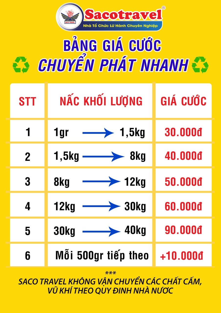 bảng giá gửi hàng đi về Tây Ninh