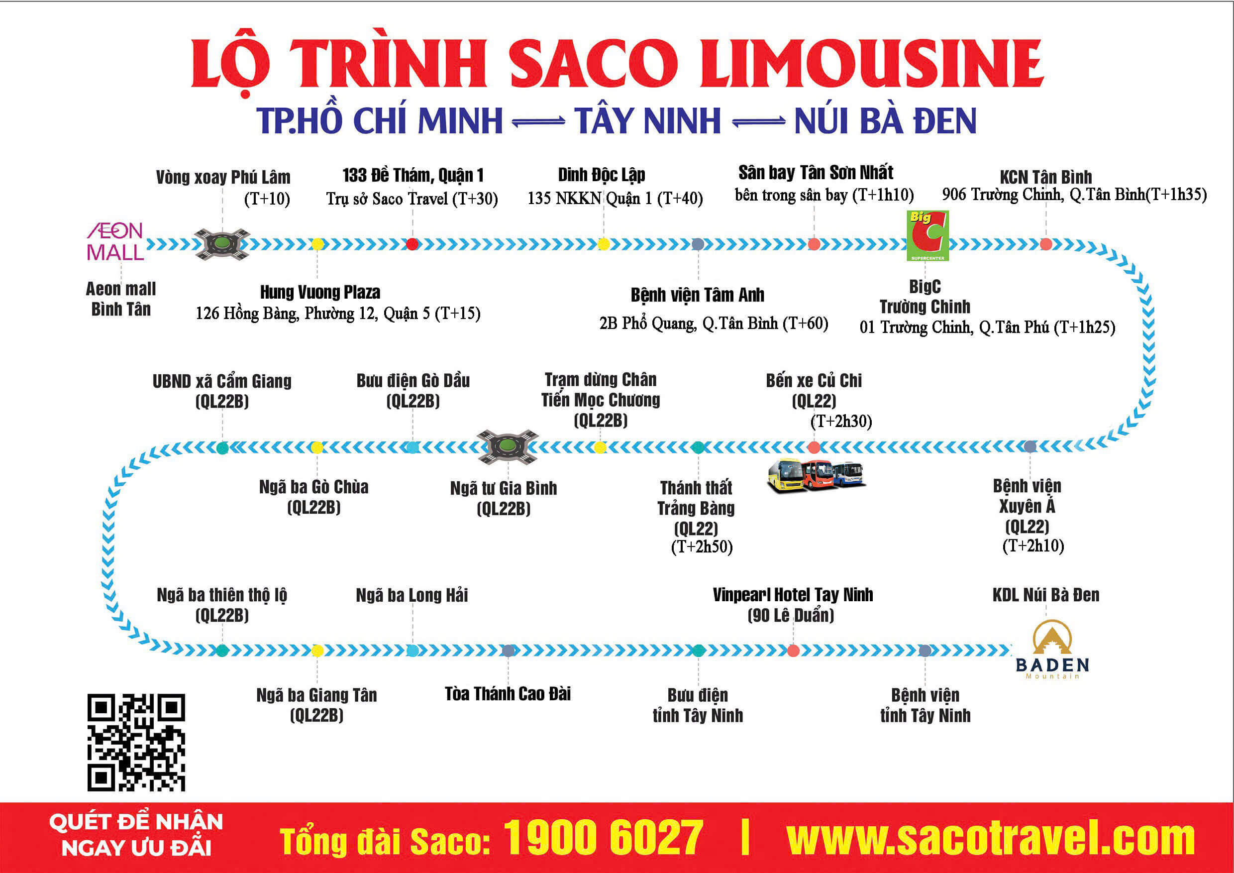 lộ trình đón trả 2025 (1)